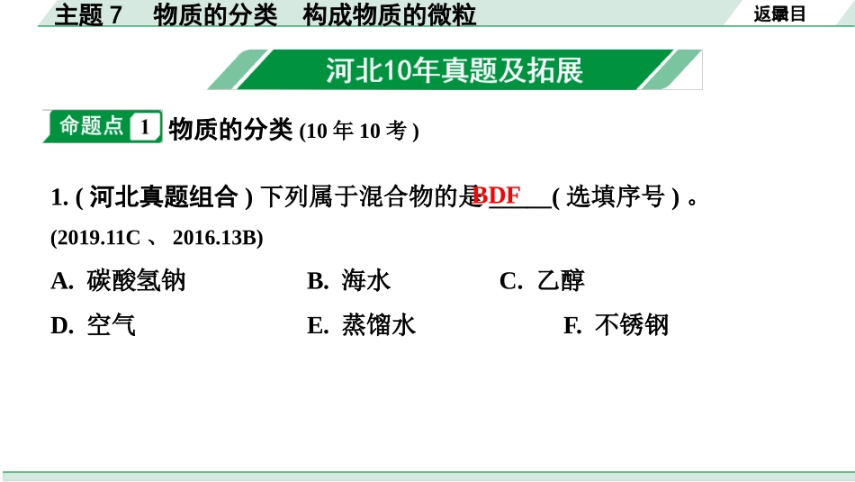 中考河北化学02.第一部分  河北中考考点研究_07.主题7  物质的分类  构成物质的微粒_主题7  物质的分类　构成物质的微粒.pptx_第3页