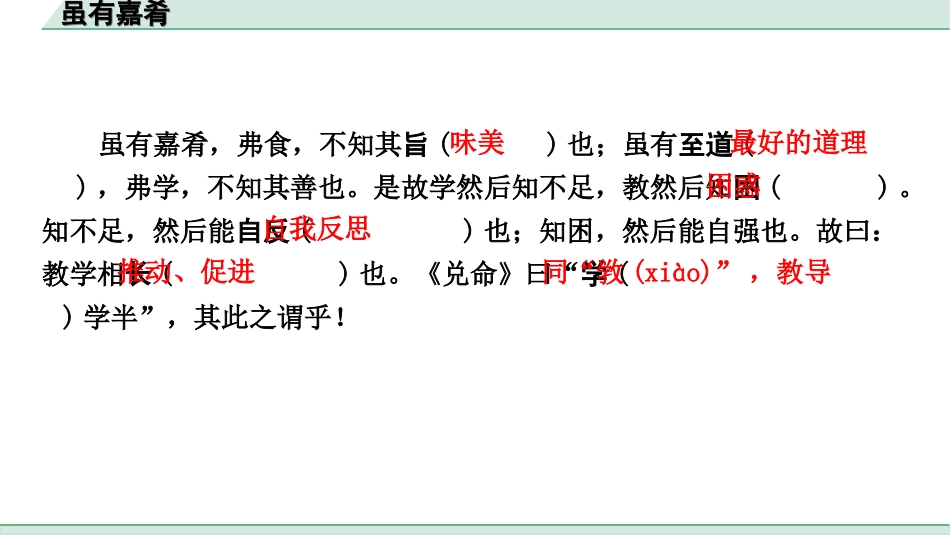 中考杭州语文2. 第二部分 阅读_4.专题四  课外文言文三阶攻关_一阶  必备知识——课内文言文字词积累_教材重点字词逐篇训练_27. 虽有嘉肴_虽有嘉肴（练）.ppt_第2页