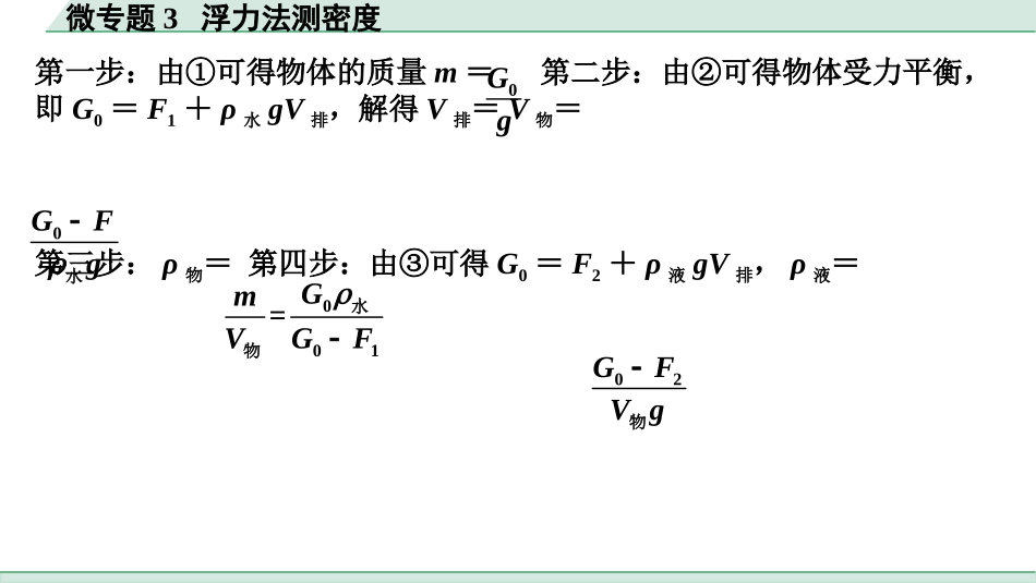 中考湖北物理01.第一部分  湖北中考考点研究_10.第十讲  浮 力_05.微专题3  浮力法测密度.pptx_第3页