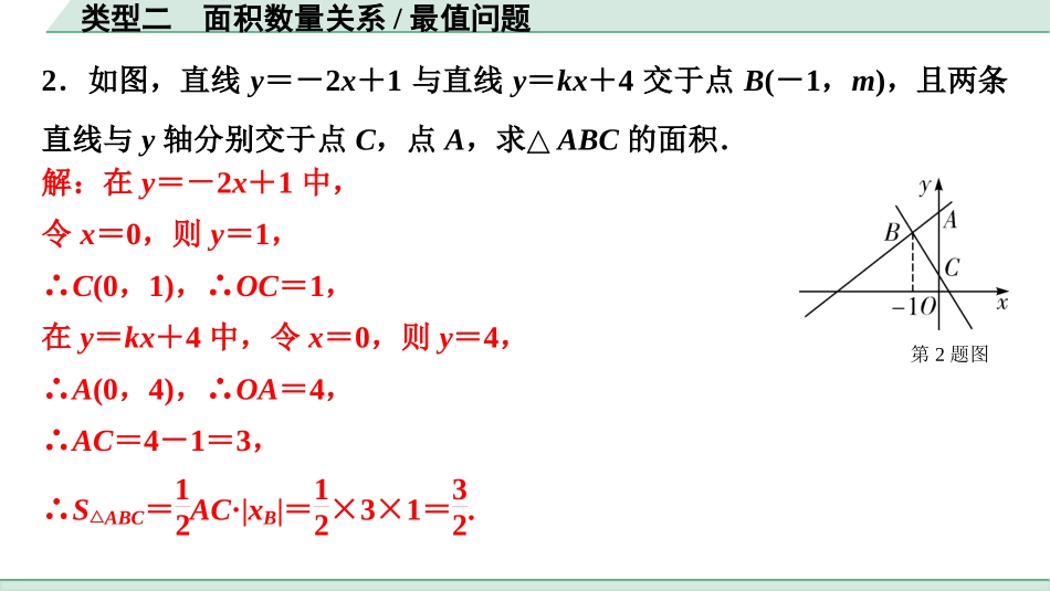 中考成都数学1.第一部分  成都中考考点研究_3.第三章  函数_8.第七节  二次函数综合题_2.类型二  面积数量关系、最值问题.ppt_第2页