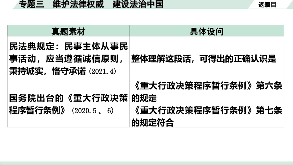 中考河北道法3.第三部分  热点专题研究_3.专题三　维护法律权威　建设法治中国.ppt_第3页