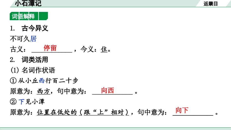 中考北京语文2.第二部分  古诗文阅读_2.专题三  文言文阅读_一轮  22篇文言文梳理及训练_第14篇　小石潭记_小石潭记（练）.ppt_第2页