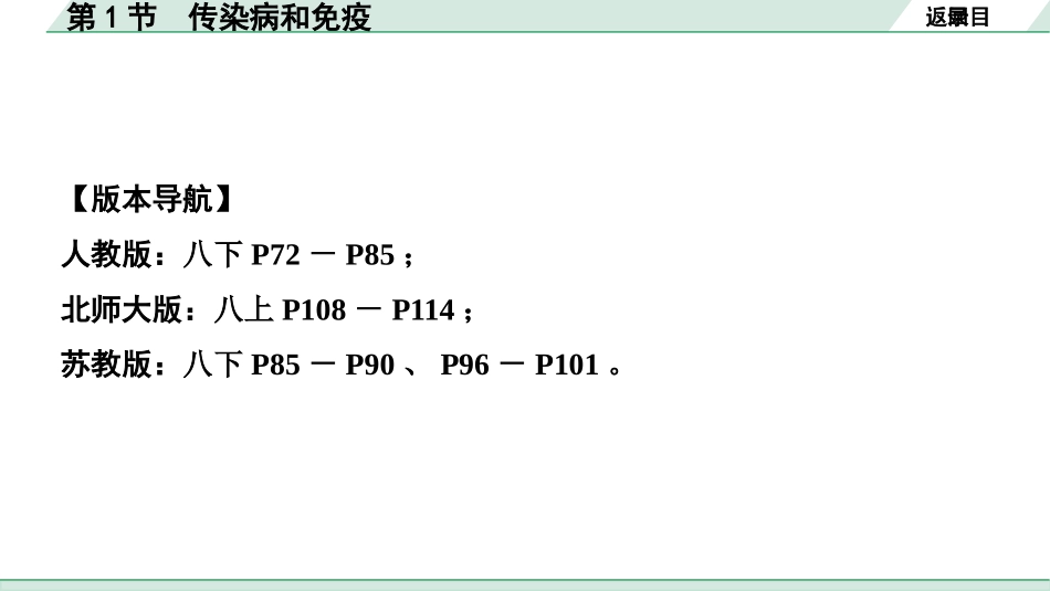 中考安徽生物学01.第一部分  安徽中考考点研究_09.主题九  健康地生活_01.第1节  传染病和免疫.pptx_第2页