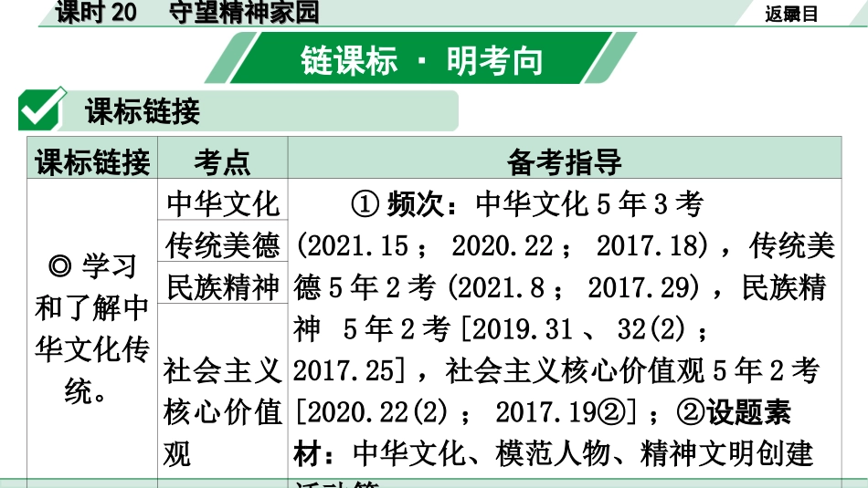 中考广东道法1.第一部分 考点研究_4.模块四 国情_课时20  守望精神家园.ppt_第2页