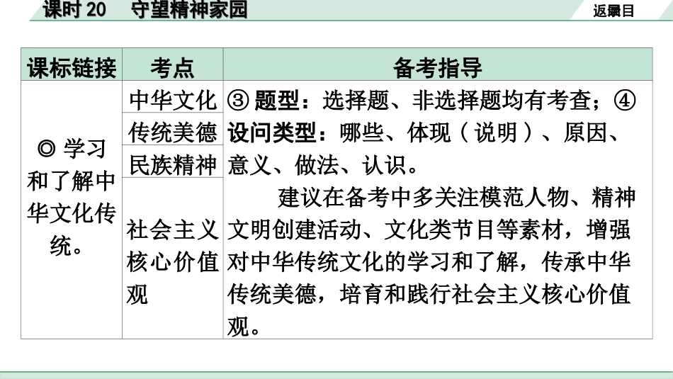 中考广东道法1.第一部分 考点研究_4.模块四 国情_课时20  守望精神家园.ppt_第3页