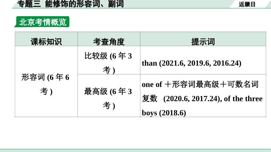 中考北京英语36. 第四部分 专题三 能修饰的形容词、副词.ppt_第3页