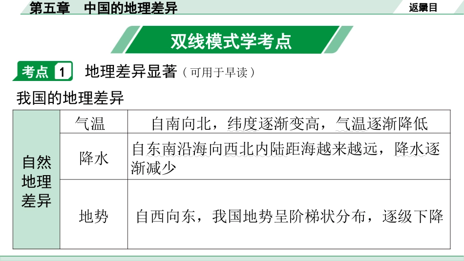 中考广东地理精讲本PPT_1. 第一部分　广东中考考点研究_4. 八年级下册_1. 第五章  中国的地理差异_第五章  中国的地理差异.pptx_第2页