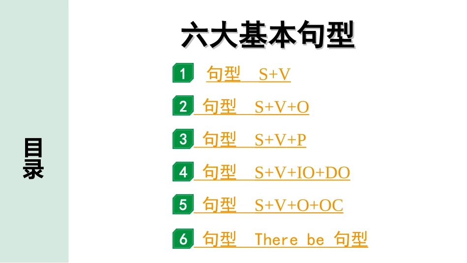 中考安徽英语23. 第二部分 六大基本句型.ppt_第2页