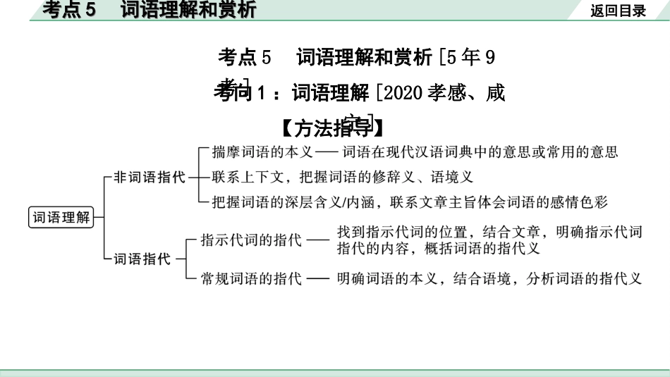 中考湖北语文3.第三部分 阅读理解_专题二 记叙文阅读_考点“1对1”讲练_考点5  词语理解和赏析.ppt_第2页