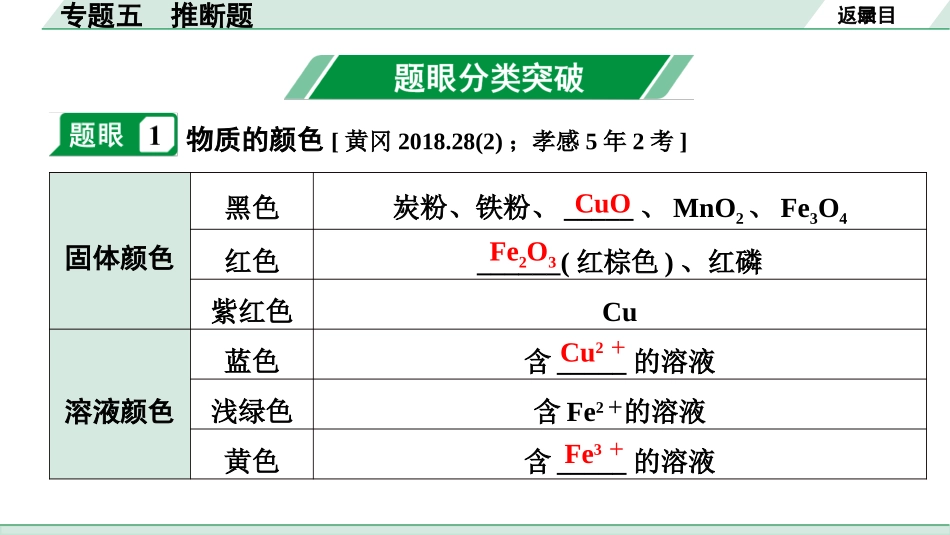 中考湖北化学03.第二部分   湖北中考专题突破_05.专题五　推断题.pptx_第2页