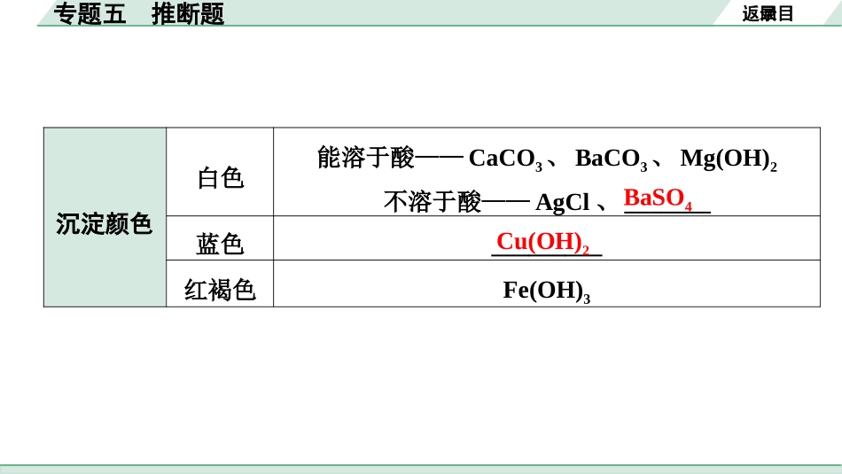 中考湖北化学03.第二部分   湖北中考专题突破_05.专题五　推断题.pptx_第3页