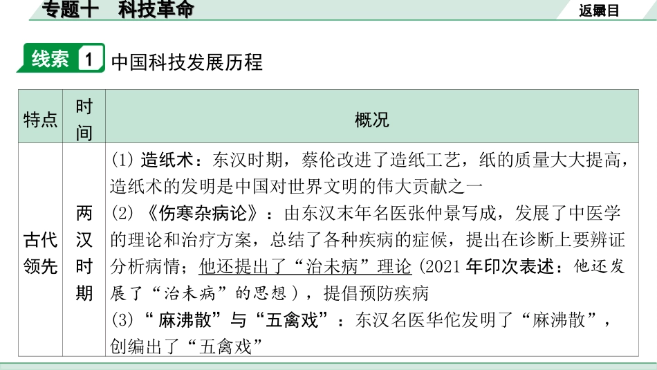 中考贵州历史2.第二部分  贵州中考专题研究_10.专题十  科技革命.ppt_第3页