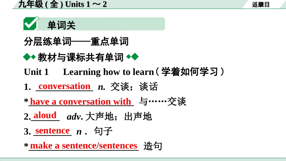 中考广东英语全书PPT_2.教材梳理_16.九年级（全）Units 1~2.ppt_第2页