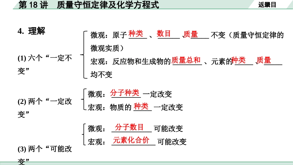 中考北京化学03.模块三  物质的化学变化_02.第18讲  质量守恒定律及化学方程式.pptx_第3页