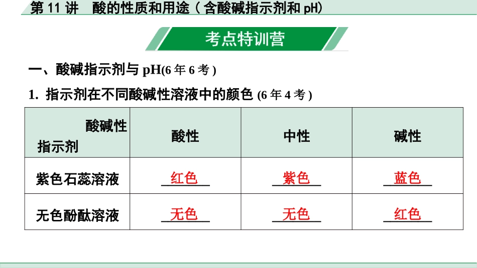 中考北京化学01.模块一  身边的化学物质_11.第11讲  酸的性质和用途(含酸碱指示剂和pH).pptx_第2页