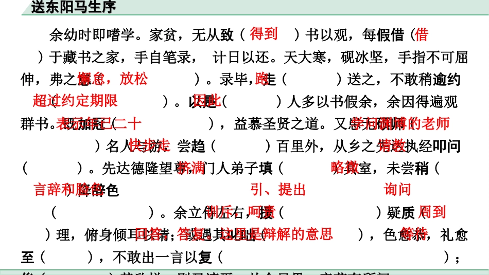 中考杭州语文2. 第二部分 阅读_4.专题四  课外文言文三阶攻关_一阶  必备知识——课内文言文字词积累_教材重点字词逐篇训练_35. 送东阳马生序_送东阳马生序（练）.ppt_第2页