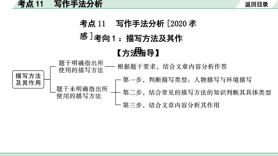 中考湖北语文3.第三部分 阅读理解_专题二 记叙文阅读_考点“1对1”讲练_考点11  写作手法分析.ppt_第2页