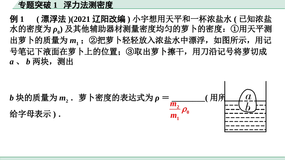 中考北部湾物理09.第九讲　浮力_03.专题突破1  浮力法测密度.pptx_第2页