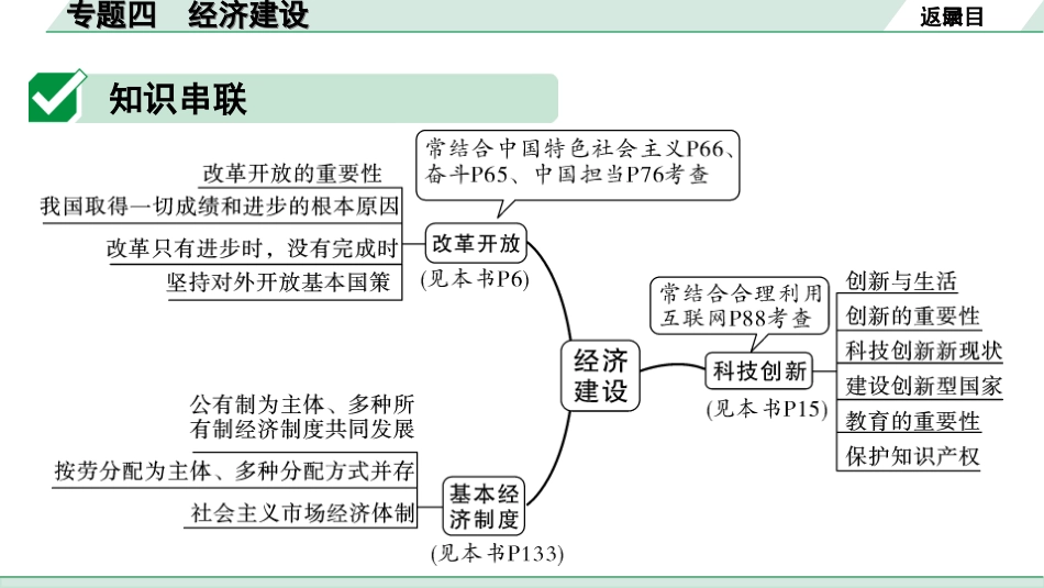 中考河南道法2.第二部分  知识专题突破_4.专题四   经济建设.ppt_第2页