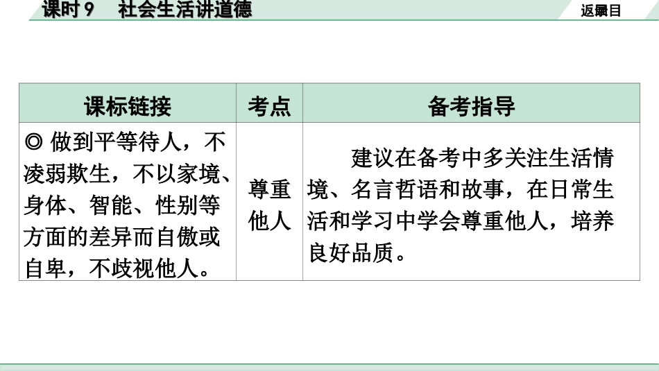 中考广东道法1.第一部分 考点研究_2.模块二 道德_课时9 社会生活讲道德.ppt_第3页