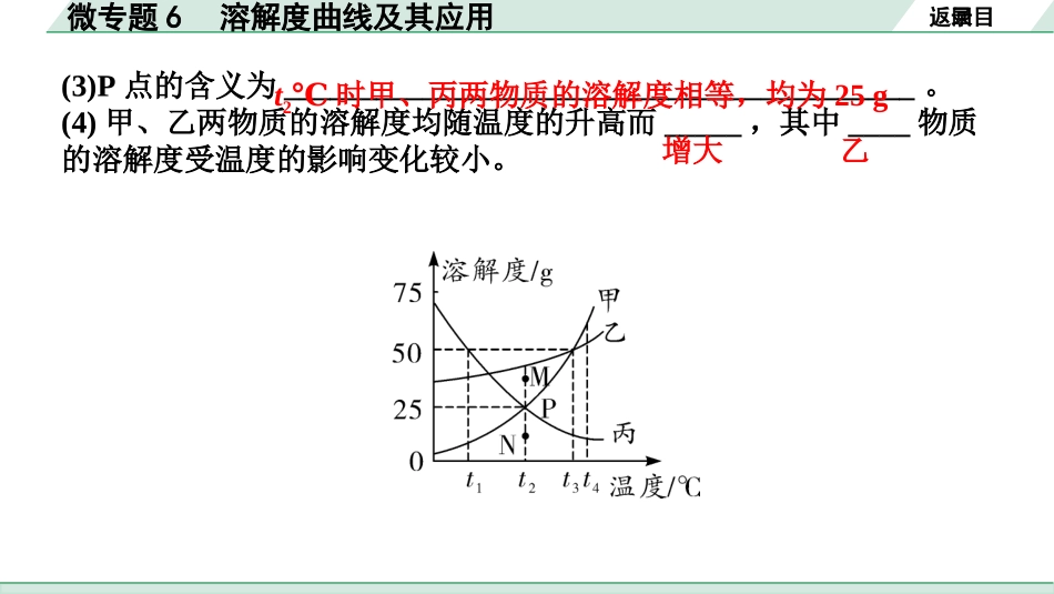 中考湖南化学02.第一部分　湖南中考命题点研究_09.第九单元　溶液_02.微专题6　溶解度曲线及其应用.pptx_第3页