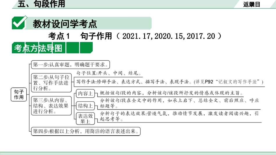 中考河北语文3.第三部分  现代文&名著阅读_1.专题一  记叙文阅读_考点“1对1”讲练_5. 句段作用.ppt_第2页