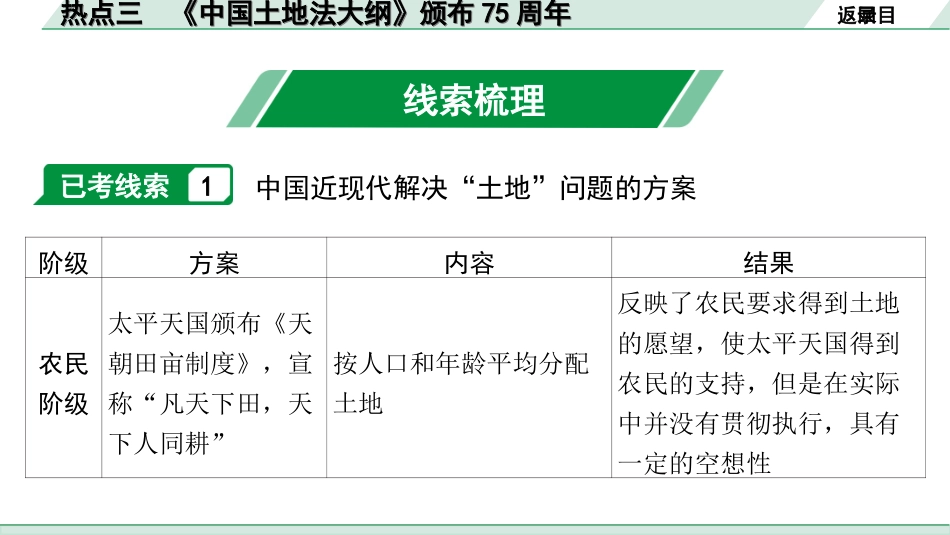 中考河北历史2.第二部分　河北中考热点专题_3.热点三　《中国土地法大纲》颁布75周年、土地改革基本完成70周年.ppt_第2页