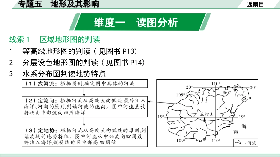 中考安徽地理2. 第二部分　常考专题研究_5. 专题五　地形及其影响.ppt_第2页