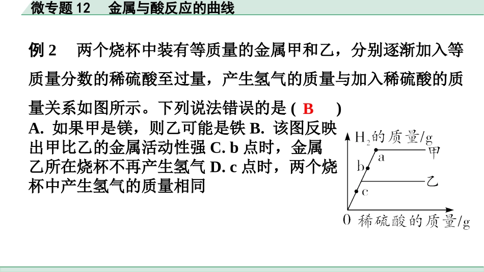 中考广东化学全书PPT_01.01.第一部分  广东中考考点研究_01.模块一  身边的化学物质_21.微专题12  金属与酸反应的曲线.pptx_第3页