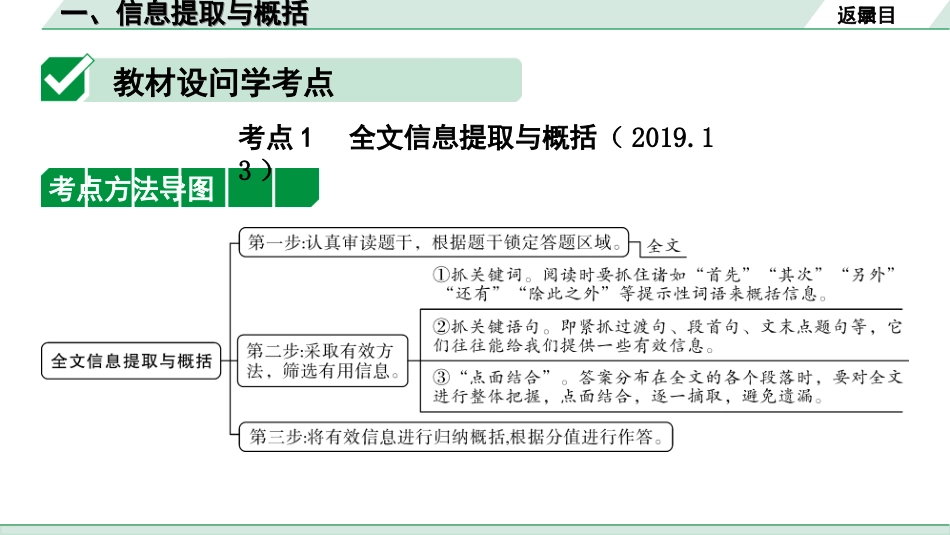 中考河北语文3.第三部分  现代文&名著阅读_2.专题二  说明文阅读_考点“1对1”讲练_1. 信息提取与概括.ppt_第2页