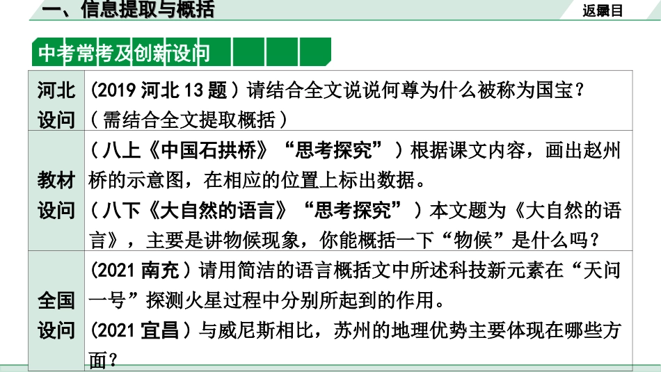 中考河北语文3.第三部分  现代文&名著阅读_2.专题二  说明文阅读_考点“1对1”讲练_1. 信息提取与概括.ppt_第3页