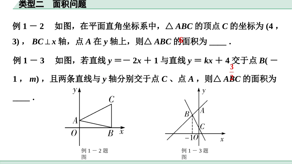 中考北部湾数学1.第一部分  北部湾经济区中考考点研究_3.第三章  函数_12.第九节  二次函数综合题_2.类型二  面积问题.ppt_第2页