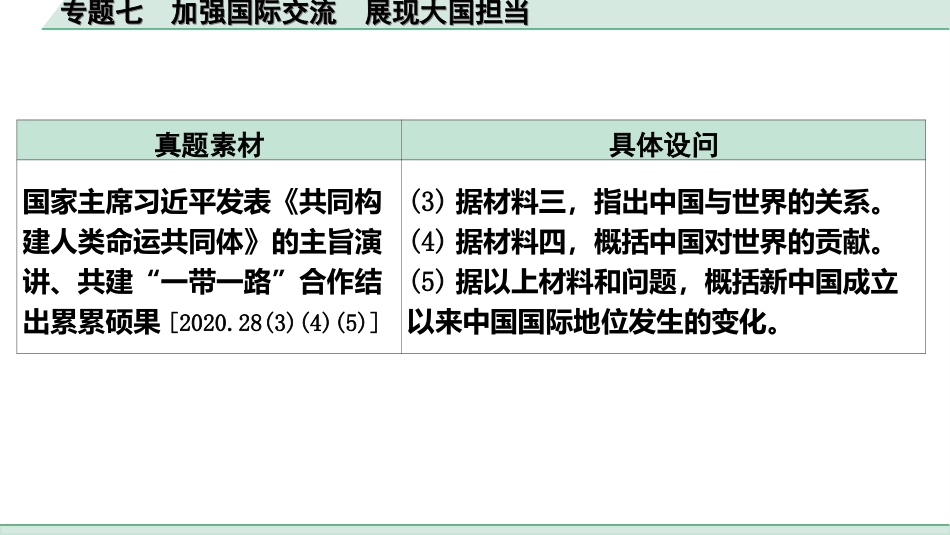 中考河北道法3.第三部分  热点专题研究_7.专题七　加强国际交流　展现大国担当.ppt_第3页