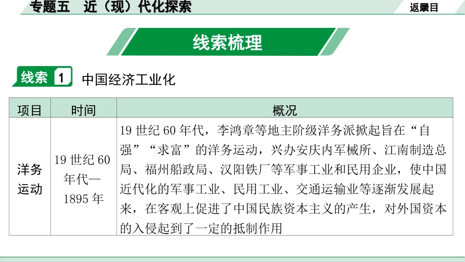 中考北部湾经济区历史2.第二部分　北部湾经济区中考专题研究_5.专题五　近（现）代化探索.ppt_第3页