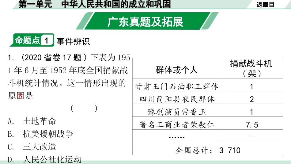 中考广东历史全书PPT_2.精练本_1.第一部分   广东中考主题研究_3.板块三  中国现代史_1.第一单元  中华人民共和国的成立和巩固.ppt_第3页