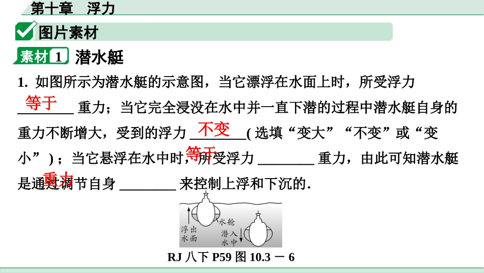 中考广东物理04.考前回归教材_10.第十章　浮力.pptx_第3页