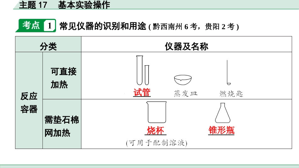 中考贵州化学17.主题17  基本实验操作.pptx_第3页