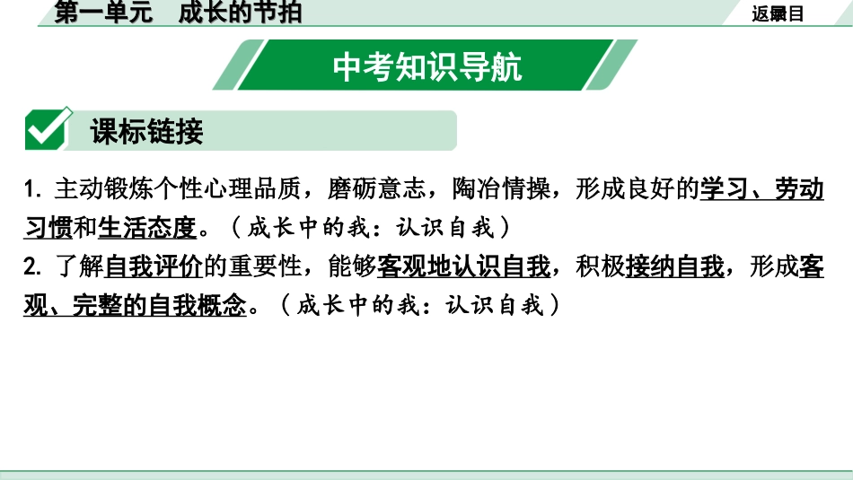 中考安徽道法1.第一部分 考点研究_1.七年级上册_1.第一单元 成长的节拍.ppt_第3页