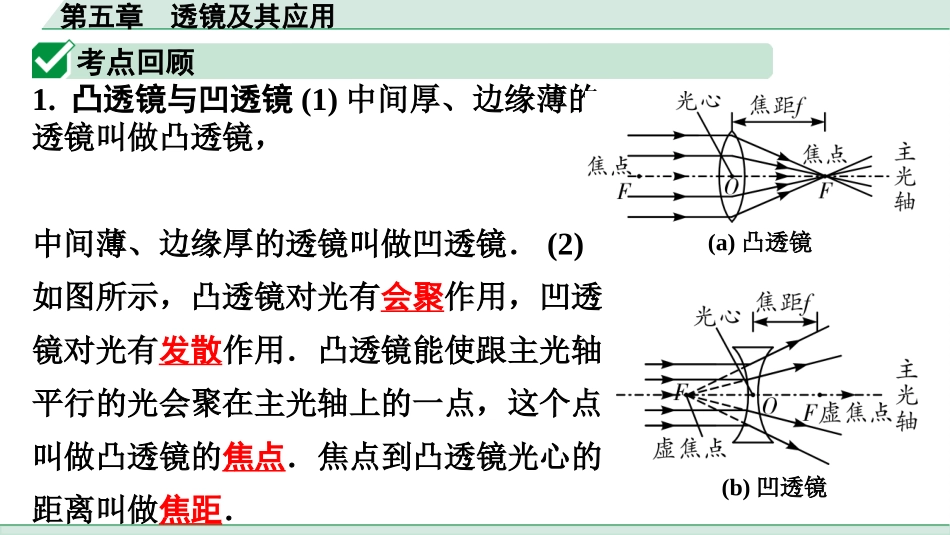 中考广东物理04.考前回归教材_05.第五章　透镜及其应用.pptx_第2页