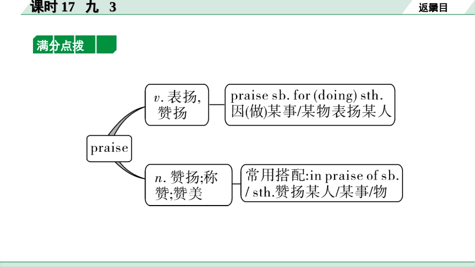 中考河南英语课标版17. 第一部分 课时17 九 3.ppt_第3页