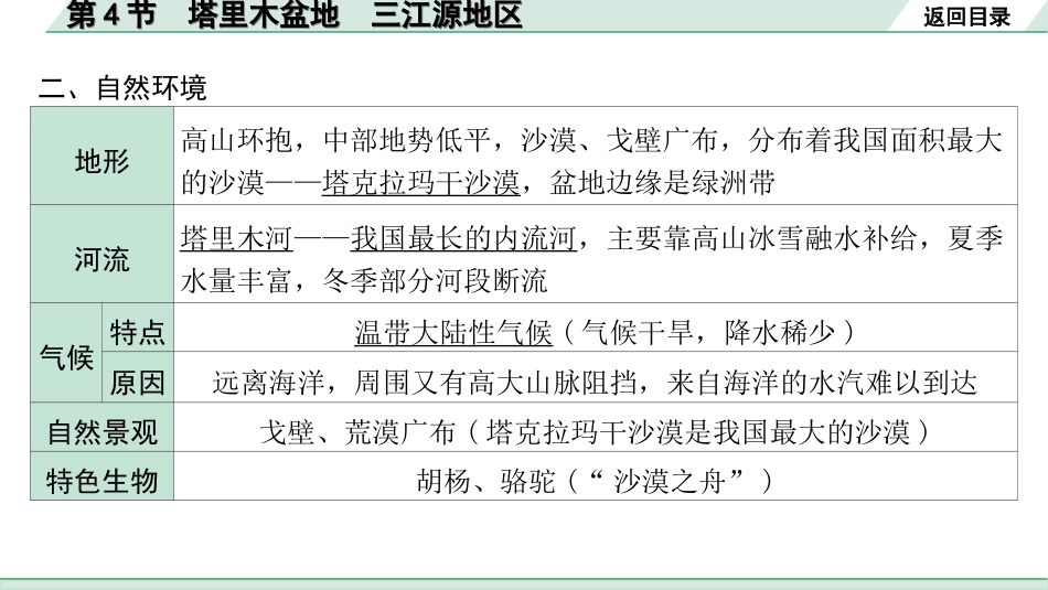 中考安徽地理1. 第一部分　安徽中考考点研究_3. 模块三　中国地理_6. 第六章　认识区域_4. 第4节　塔里木盆地　三江源地区.ppt_第3页