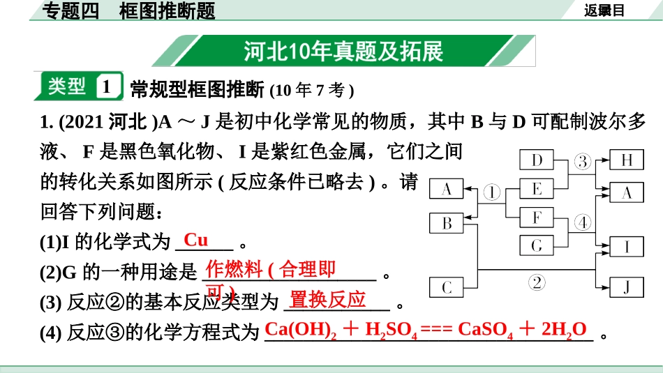 中考河北化学03.第二部分  河北重难专题突破_03.专题四　框图推断题.pptx_第2页