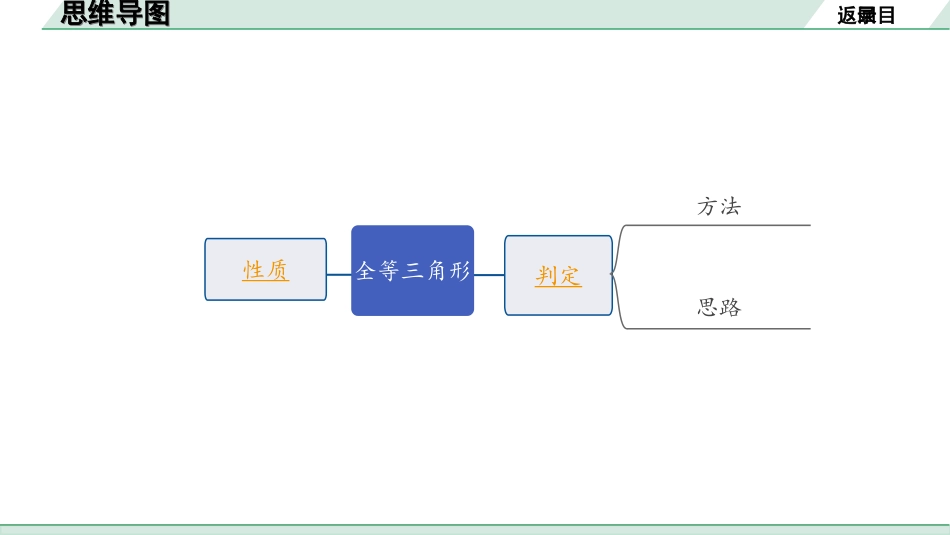 中考广东数学1.第一部分  广东中考考点研究_4.第四章  三角形_6.第四节　全等三角形.ppt_第2页