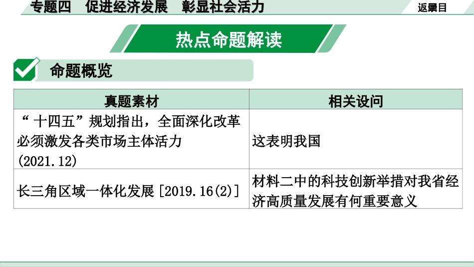 中考安徽道法4.第四部分 热点研究_4.专题四 促进经济发展 彰显社会活力.ppt_第2页