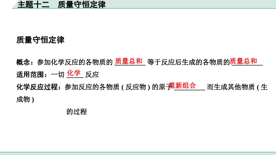 中考贵阳化学12.主题十二　质量守恒定律.pptx_第2页