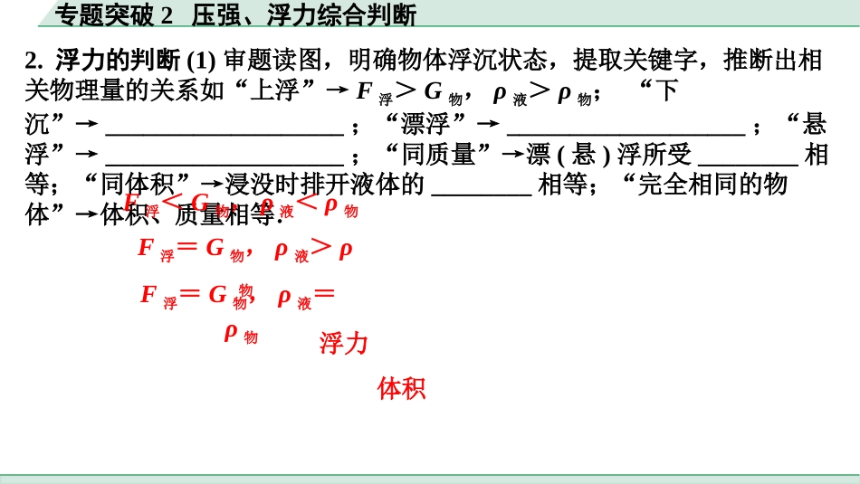 中考北部湾物理09.第九讲　浮力_04.专题突破2  压强、浮力综合判断.pptx_第3页