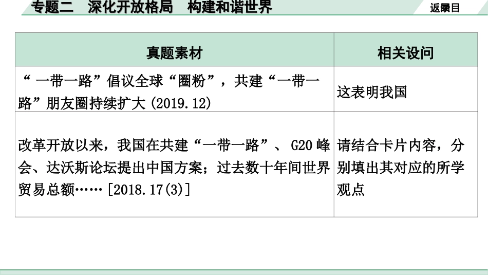 中考安徽道法4.第四部分 热点研究_2.专题二 深化开放格局 构建和谐世界.ppt_第3页