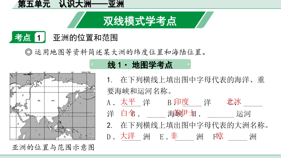 中考广西地理1.  第一部分　广西中考考点研究_2. 模块二　世界地理_5.第五单元  认识大洲——亚洲_1.第五单元  认识大洲——亚洲.ppt_第2页