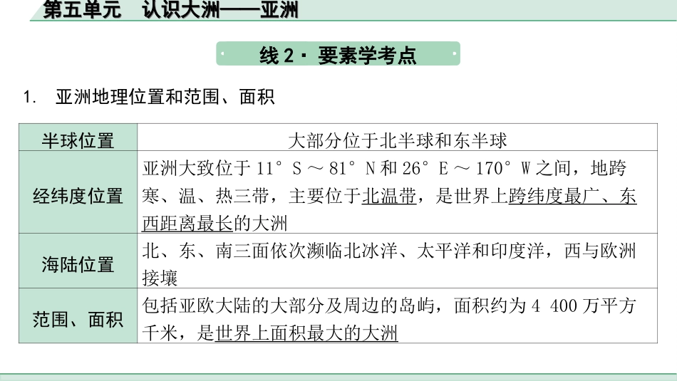 中考广西地理1.  第一部分　广西中考考点研究_2. 模块二　世界地理_5.第五单元  认识大洲——亚洲_1.第五单元  认识大洲——亚洲.ppt_第3页