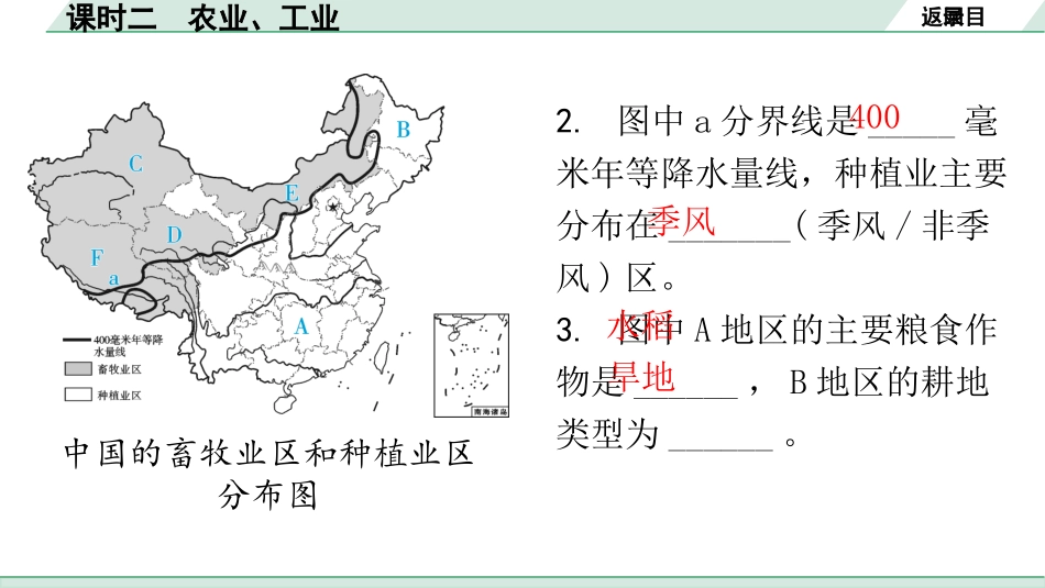 中考广东地理精讲本PPT_1. 第一部分　广东中考考点研究_3. 八年级上册_4. 第四章  中国的经济发展_2. 课时二  农业、工业.pptx_第3页